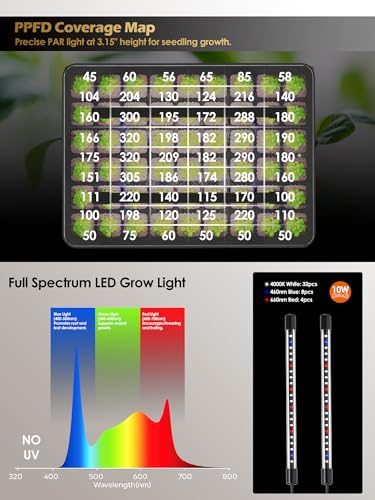 Seed Starter Tray with Full Spectrum Grow Light,54-Cell Seed Starter Kit with Humidity Dome,6-Setting Auto Timer,Adjustable Brightness Indoor Seedling Starter Tray for Indoor Plant (1-Pack) - style: 1-Pack