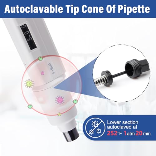 5 mL Micropipette, 1-5 mL Lab Single Channel Micro Pipettes, Adjustable Variable Volume for Liquid Laboratory Scientific School - size: 1000-5000μl