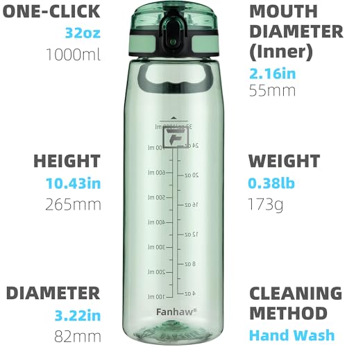 Fanhaw 32 oz Clear Plastic Water Bottle, Chug Lid, Glow Green - color: Glow Green