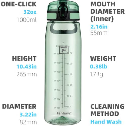 Fanhaw 32 oz Clear Plastic Water Bottle, Chug Lid, Glow Green - color: Glow Green