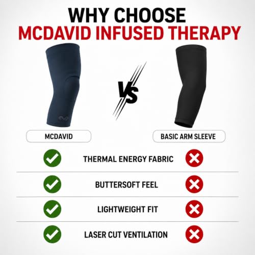 McDavid Infused Therapy Buttersoft Elbow Sleeve - size: Small