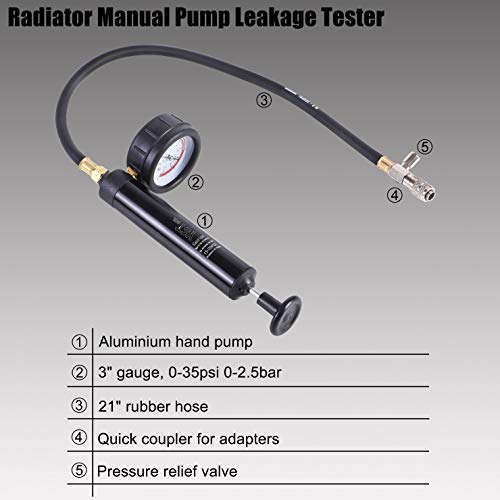 Radiator Pressure Tester Pneumatic Vacuum Cooling System Purge Refill Kit 28PCS Universal Automotive Water Tank Leak Test and Coolant Fill Tool Set with Adapters Gauge Case