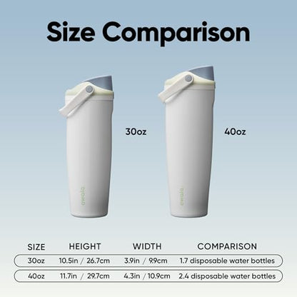 Owala FreeSip Sway Stainless Steel Water Bottle 40 oz Iced Breeze - color: Iced Breeze, size: 40 Ounces