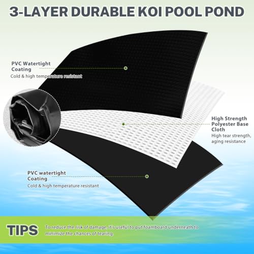 Hemobllo Above Ground Pool with Clear Viewing Panel and Drain Valve, 750 Gal Canvas Fish Pond for Outside Rectangular Goldfish Tank with Stainless Steel Frame for Backyard Breeding Koi Outdoor - Black