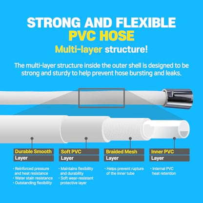 Eco Shower Hose 79IN/2M – Flexible, Durable, Leak-Proof, Replacement Hose for Handheld Shower Heads, Universal Fit, Easy Install, Eco-Friendly, Rust Resistant SILVER ECOHOSE-79-SLV - color: Silver