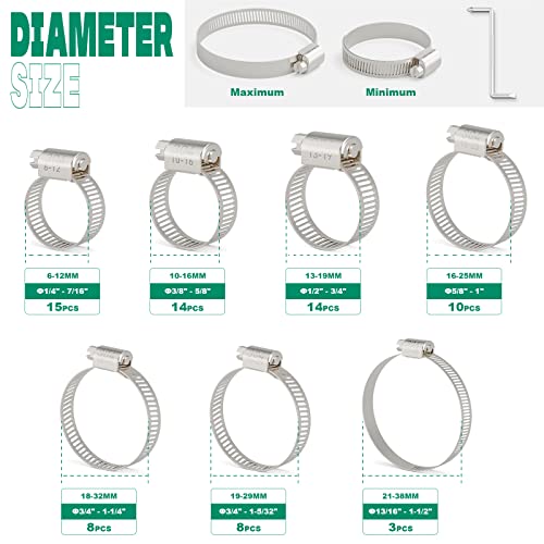 72PCS Hose Clamps Stainless Steel Assortment Adjustable 1/4"-1-1/2"(6-38mm) Worm Gear Hose Clamp, Heavy Duty Metal Small Hose Clamps for Automotive, Pipe, Radiator Plumbing, Fuel Line - size: 72PCS KIT-HOSE CLAMP(1/4''-1-1/2'')