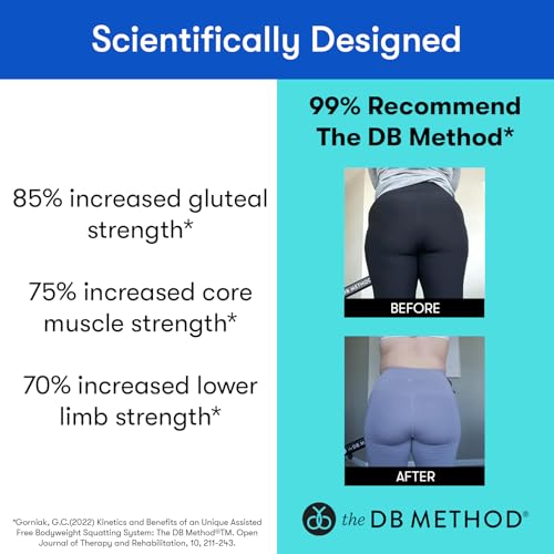 THE DB METHOD DreamDiscs Core Sliders, Ab Workout, Gliders, 2-Piece Set