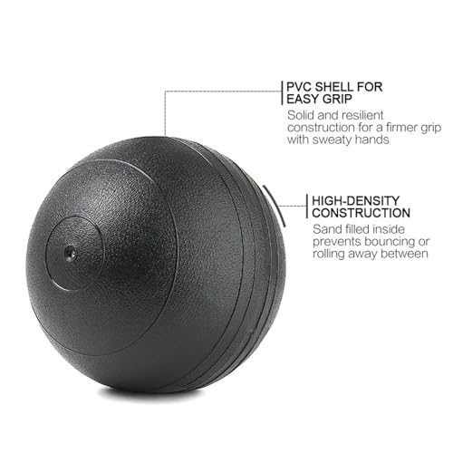 York Barbell 10LB Rubber Slam-Ball – Dead Weight with Textured Surface – Minimal Bounce Absorbs Impact – Pilates Yoga Strength Training Physical Therapy Cardio Exercises for Full Body Workout - Black