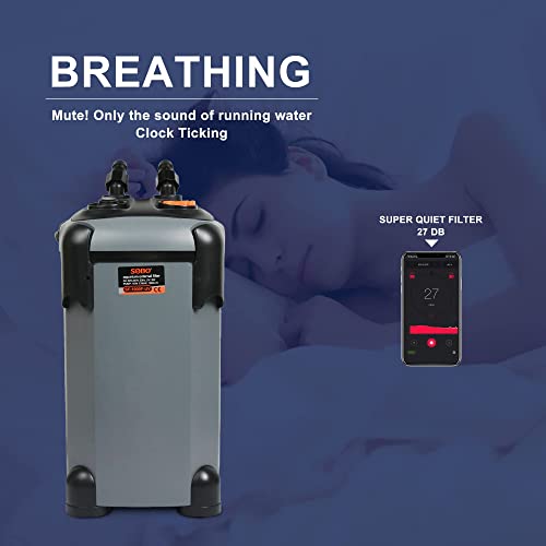 SUNWEN Aquarium External Ultra-Quiet Canister Filter, Fish Tank Water Circulation Filter with Filter Media 171/225/266/317/397GPH