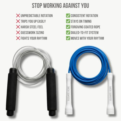 Elevate Rope Jump Rope for Men & Women, 5mm PVC Cable, 10 ft Adjustable - color: Royal Blue