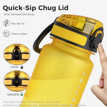 32oz Clear Tratin Water Bottle with Chug Lid - color: Yellow