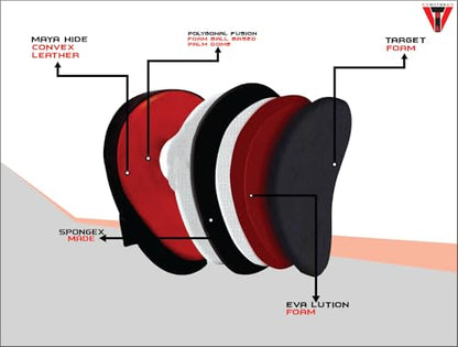 TMA Curved Focus Pads Mitts,Hook and Jab,Punch Bag Kick Boxing Muay Thai MMA US - color: Black