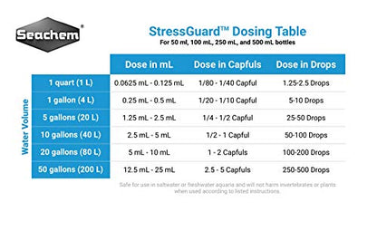 Seachem StressGuard Slime Coat Protection - Stress and Toxic Ammonia Reducer 50 ml / 1.7 oz,White