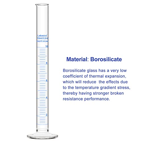 4-Pack Borosilicate Glass 10 ml Heavy Wall Graduated Cylinder Measuring Cylinder - size: 10 ml