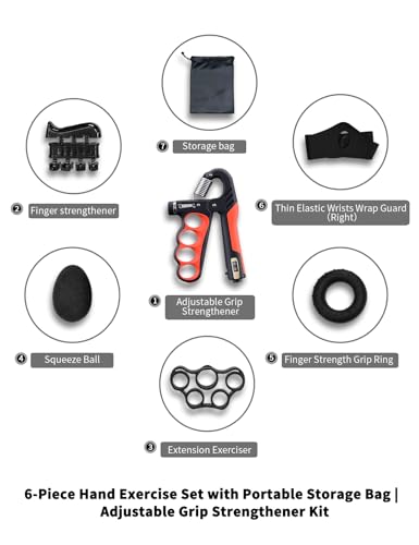 Hand Grip Strengthener, Adjustable 11-220LBS with Counter Forearm Training