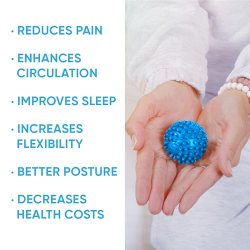 Dr. Cohen's acuball-Mini - Heatable Deep Tissue Massage Ball - Trigger Point Massage Therapy for Myofascial Release - Spiky Foot & Back Massager Ball for Targeted Pain Relief (Pack of 2) - color: Acuball Mini - Pack of 2