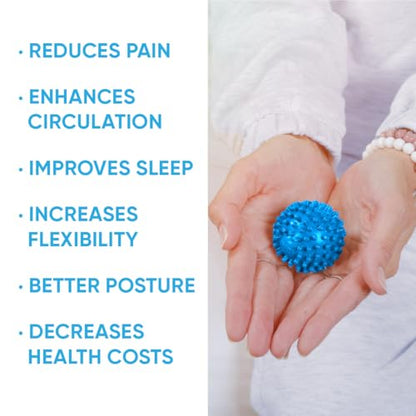 Dr. Cohen's acuball-Mini - Heatable Deep Tissue Massage Ball - Trigger Point Massage Therapy for Myofascial Release - Spiky Foot & Back Massager Ball for Targeted Pain Relief (Pack of 2) - color: Acuball Mini - Pack of 2