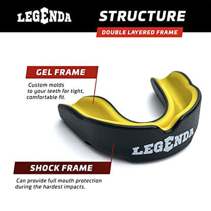 Legenda Mouth Guard Boxing, MMA for Adults & Kids - Sports Mouthguard for Football - Martial Arts Mouthpiece Wrestling, Jiu Jitsu, Muay Thai, BJJ, Karate, Kickboxing One Size w/Case Set of Two