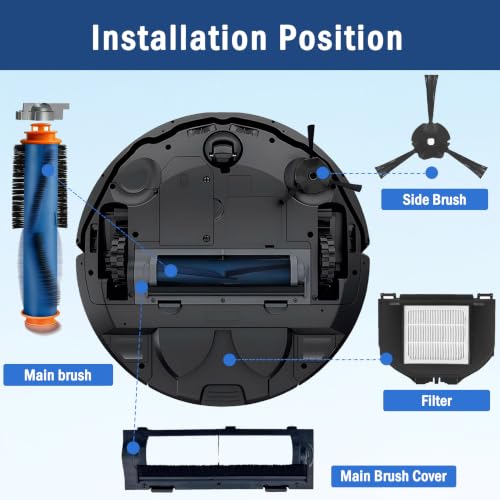 RV2300S Replacement Parts for Shark Matrix AV2310AE/RV2310AE/RV2300S Matrix 1 Main Brush, 2 dustbin Filters, 1 Base Filter, 1 Sponge,4 Side Brushes,1 Main brush Cover
