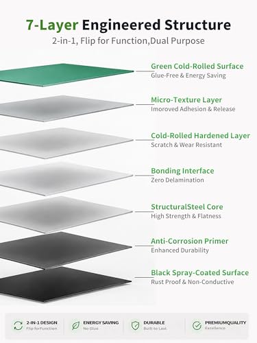 Upgrade 270x293mm Cool Build Plate Platform for Creality K2 Combo Cold Plate,Flexible Plate Spring Steel Sheet Plate for Creality K2 3D Printers Platform - size: 270x293mm, style: Green Cold+Black PEI