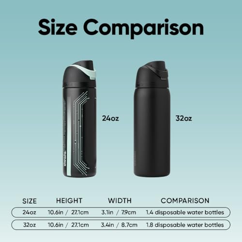 Owala Tron FreeSip Stainless Steel Water Bottle 24 oz Black - color: Tron, size: 24 Ounces