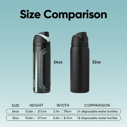 Owala Tron FreeSip Stainless Steel Water Bottle 24 oz Black - color: Tron, size: 24 Ounces