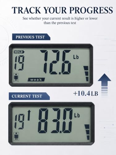 KYTO Digital Hand Grip Strength Tester, 220 Lb/100 Kg Hand Dynamometer