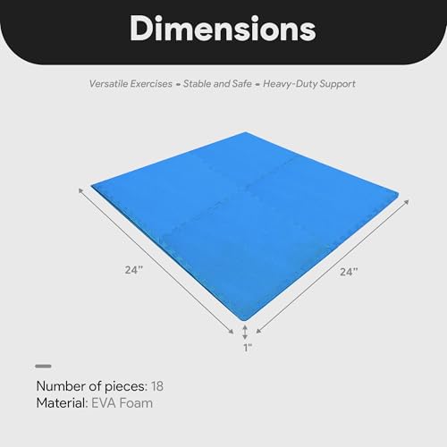 BalanceFrom Puzzle Exercise Mat 1-inch Thick, EVA Interlocking Foam Floor - color: Blue, style: One Inch Thick, 72 Square Feet