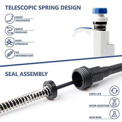 FOUR E'S SCIENTIFIC Variable Volume Single Channel Pipettors, 0.1-2.5uL