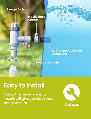 [PATENTED] SUMMERBUDDY Pool Hose Adapter for Above Ground Swimming Pool, Pool Replacement Parts with Plunger Valve and Pool Pipe Holder Pool Pump Parts 2 Pack - color: 2 Pack, size: 2 Pack