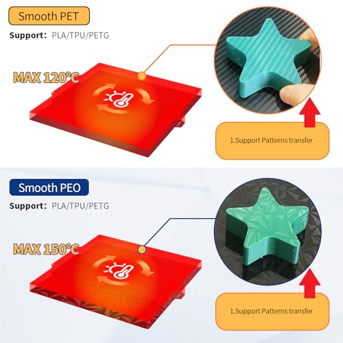 Upgraded 2 Packs Smooth PEO PET Build Plate and Double Sided Textured PEI Sheet 280x280mm Flexible Removable Spring Steel Heated Printing Bed Platform for Ender 7,Qid1 X-Plus 3 3D Printer - size: 280x280mm, style: Black PEO+PET