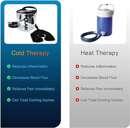 Cold Therapy Machine Gen 1 by Arctic 8 - Ice Circulation System with Large Adjustable Cuff for Knee, Shoulder, Ankle, Neck Pain and Recovery After Surgery