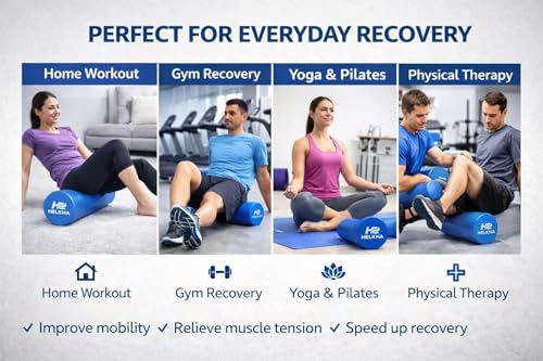 Foam Roller for Muscle Massage and Recovery – Soft Density Foam Roller for Yoga, Pilates, Physical Therapy and Gym – Back, Legs and Full Body Massage