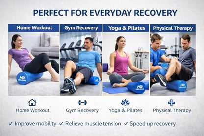 Foam Roller for Muscle Massage and Recovery – Soft Density Foam Roller for Yoga, Pilates, Physical Therapy and Gym – Back, Legs and Full Body Massage