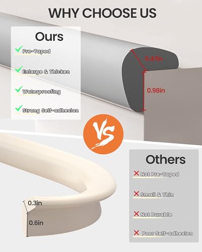 Baby Proof Edge Corner Protector, 6.56FT 0.47''Th L-Shape Furniture Corner & Edge Safety Bumpers with 6 Corners, Pre-Taped, Soft NBR Rubber Foam Desk Edge Cushion Wall Corner Protector（Grey）