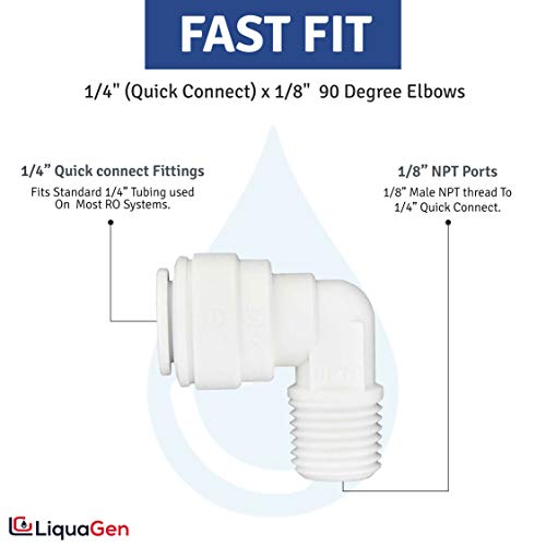 LiquaGen - 150 GPD Water Saver Upgrade Kit - Aquarium Reef/Reverse Osmosis Membrane + Full Membrane Housing Kit | RO Water Purification Replacement Filter Kit for Under Sink or Countertop Use