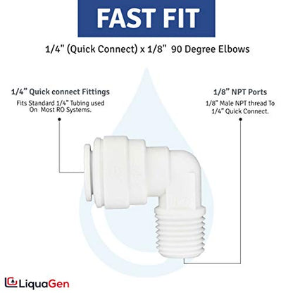 LiquaGen - 150 GPD Water Saver Upgrade Kit - Aquarium Reef/Reverse Osmosis Membrane + Full Membrane Housing Kit | RO Water Purification Replacement Filter Kit for Under Sink or Countertop Use