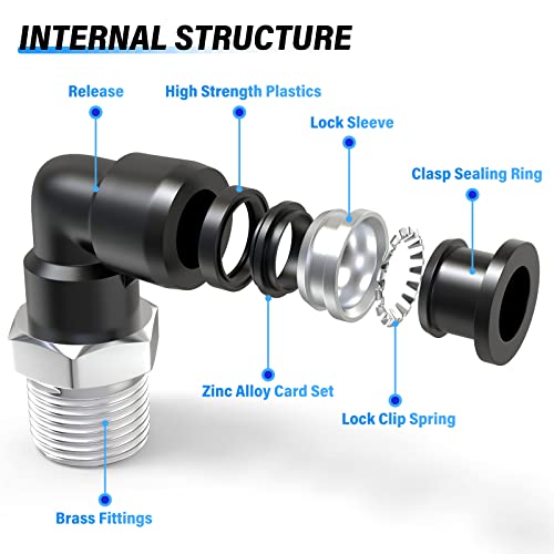 TAILONZ PNEUMATIC Male Elbow 4mm Tube OD x 1/4 Inch NPT Thread 90 Push to Connect Fittings PL4-N2 (Pack of 10) - size: 4mm OD 1/4''MNPT