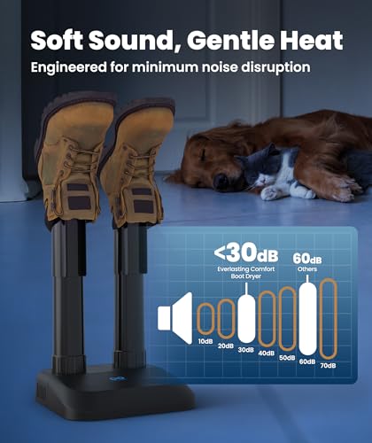 Everlasting Comfort Boot Dryer for Work Boots, Quiet Shoe Dryer, Standard - size: 1 Pair