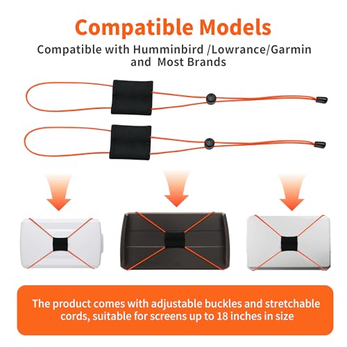 2PCS Fishing Graph Cover Straps, Adjustable Fish Finder Cover Strap Secure Fish Finder Cover During Travel to Protect from Damage, Fit up to 18 in Screens