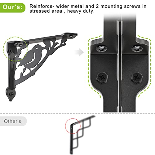SELEWARE Heavy Duty Shelf Brackets 12 Inch, Bird Shelves Brackets, 300LB Capacity Decorative Metal L Brackets for Floating Shelves, Black Rustic Wall Mount Shelving Bracket with Screws, 2 Pack
