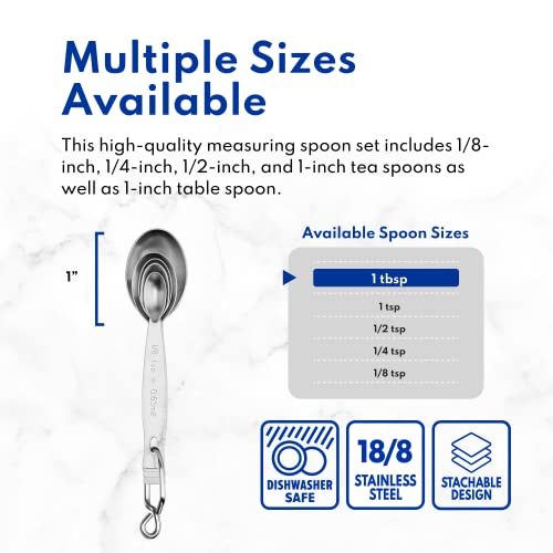 New Star Foodservice 18/8 Stainless Steel Measuring Spoons Set of 5, Silver