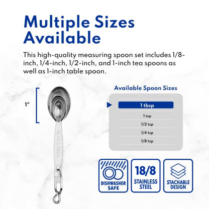 New Star Foodservice 18/8 Stainless Steel Measuring Spoons Set of 5, Silver