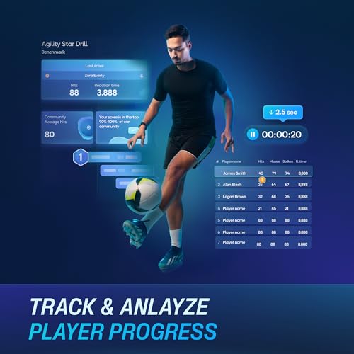 BlazePod Soccer Reaction Training Kit – 4 Smart Light Pods for Speed, Ball Control & Game IQ – Football Reflex Training for Players & Coaches – App Access Included - color: 4 Pods