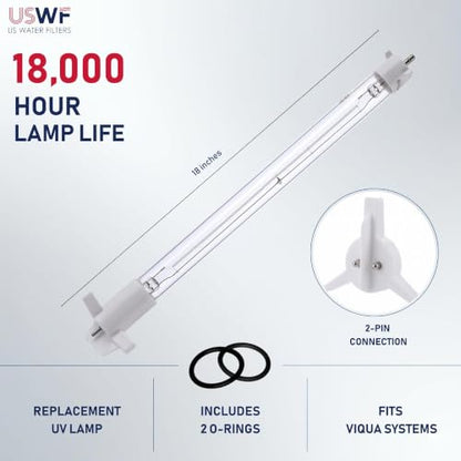 602854 Replacement UV Lamp | Fits the VIQUA G/G+, & Pro 10 Series UV Systems | Made in the USA, US Water Filters