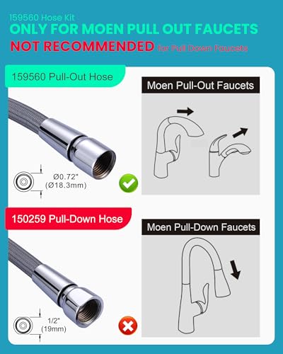 159560 Replacement Hose Kit Compatible with Moen Pullout Style Kitchen Faucets, 68" Quick Connect Hose