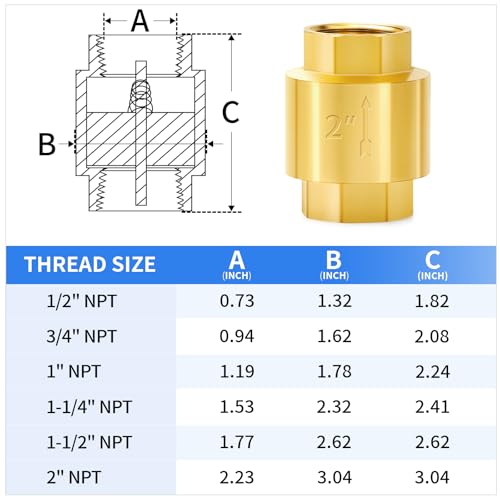ChillWaves Brass In-Line Spring Check Valve 2" NPT Female Thread, One-Way Non-return Vertical Check Valve for Backflow Prevention(1-PACK) - size: 2" FNPT, style: PACK OF 1