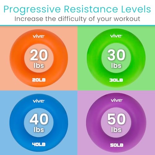 Vive Hand Strengthener Grip Ring - Forearm Ring Hand Exercisers - Silicone | Squeezer Gripper for Muscle Strengthening Training Tool - Arthritis Finger Physical Therapy PT Kit Trainer - color: Multicolor (4 Pack)