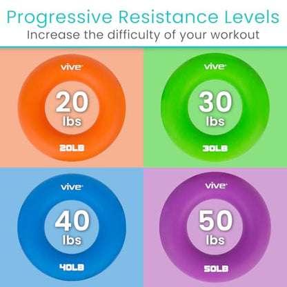 Vive Hand Strengthener Grip Ring - Forearm Ring Hand Exercisers - Silicone | Squeezer Gripper for Muscle Strengthening Training Tool - Arthritis Finger Physical Therapy PT Kit Trainer - color: Multicolor (4 Pack)