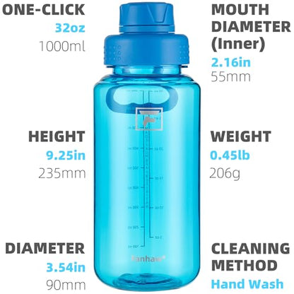 Fanhaw 32 oz Clear BPA-Free Tritan Water Bottle with Fast-Flow Spout Lid, BPA-Free & Leak-Proof Wide-Mouth Reusable Bottle for Gym, School & Office, Back to School Essentials (Classic Blue) - color: Classic Blue, style: 1 Pack